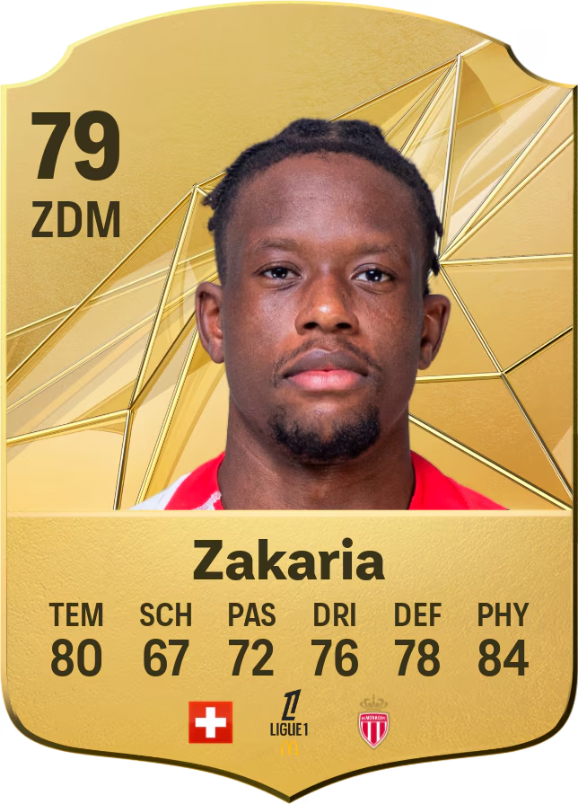 EA FC 25 Denis Zakaria